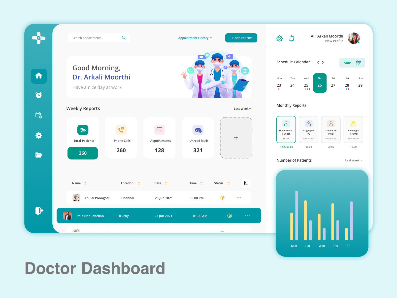 Doctor Dashboard - Concept Art by Mohamed Adil on Dribbble