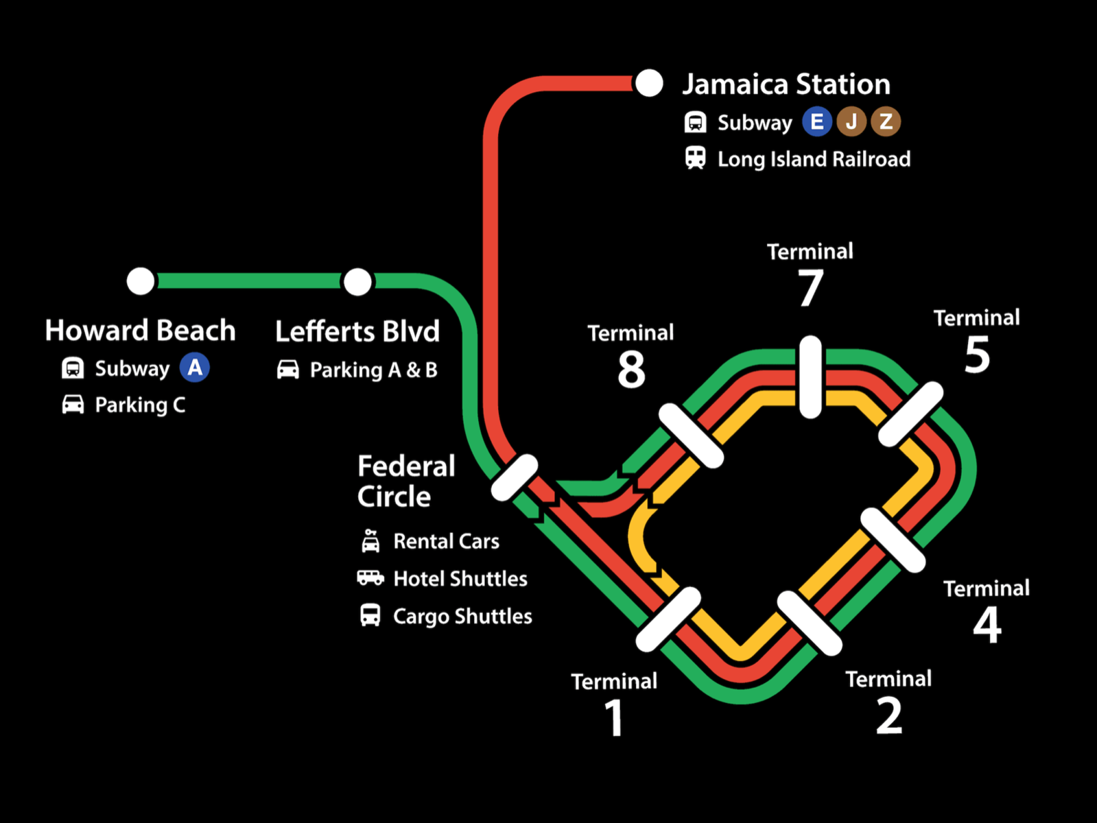 Full AirTrain map by Adam Fisher-Cox on Dribbble