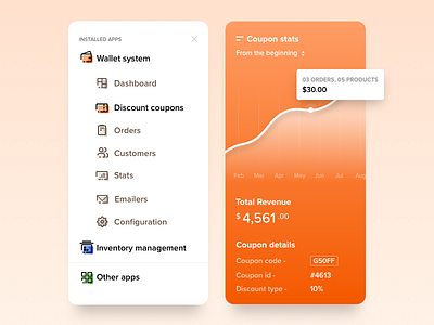Wallet System & Discount Management app coupons dashboard discount ecomviser graph management mobile mobile app statistics stats system ui ux wallet wallet app webkul