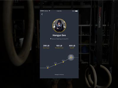 Daily UI #3 - User Profile crossfit daily ui illustration mobile mobile app ui design user profile workout