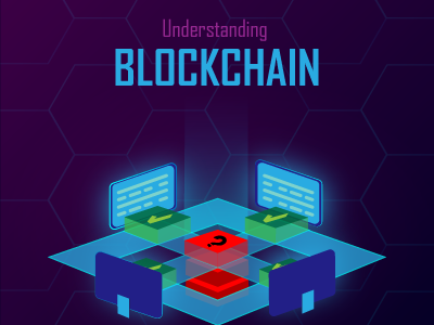 Blockchain Understanding