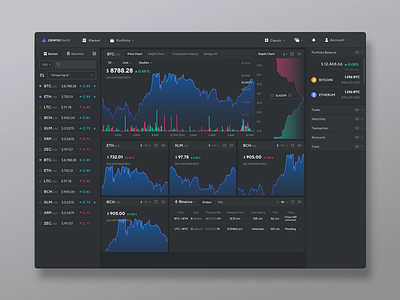 Crypto Trading Platform_Market Dashboard bitcoin crypto currencies dashboard design digital ethereum exchange trade ui ux