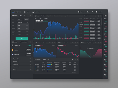 Crypto Trading Platform - Market Dashboard bitcoin crypto currencies dashboard design ethereum exchange trade ui ux