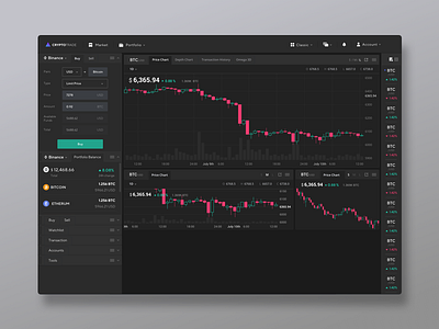 Crypto Trading Platform_Price Chart bitcoin crypto currencies dashboard design ethereum exchange trade ui ux