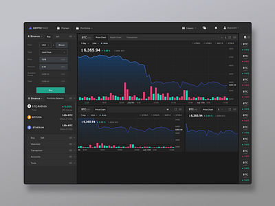 Crypto Trading Platform_Price Chart bitcoin crypto currencies dashboard design ethereum exchange trade ui ux