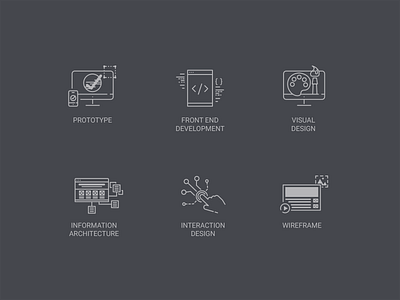 Design Skill Icons designer front end icon information architecture interaction line prototype skill