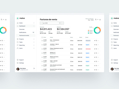 Invoices list app finance fintech saas ui