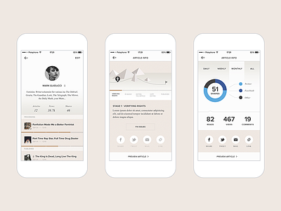 Pheed - Crowdsourced News Journalism app design interactive ui ux