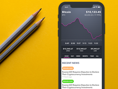 BitTicker Bitcoin Tracking Application bitcoin ios mobile portfolio tracking