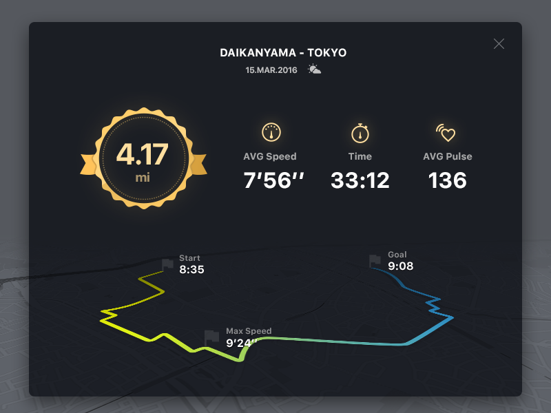 Running App Concept By Ienaka Atsushi On Dribbble