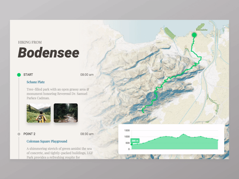 Map Itinerary chart chartjs data datavisualization graph itinerary map mapbox route ui ux