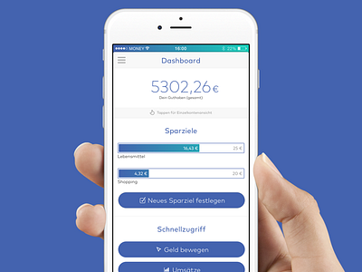 Money - The future of mobile banking