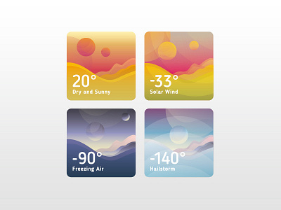 Weather Widget