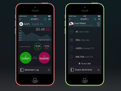 "Upcoming Project" app contrast design graph interface ios ios7 iphone market screen stocks ui