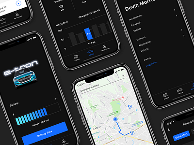 E-Car App