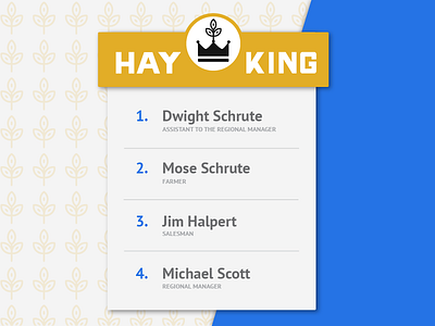 Daily UI #019 - Leaderboard daily ui dwight schrute leaderboard the office