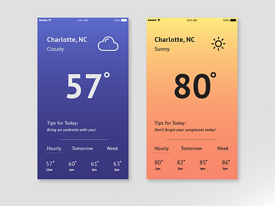 Daily UI #037 - Weather