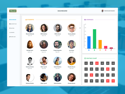 Classmate Dashboard app design classmate dashboard education interface design product students teachers ui ux