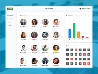 Classmate Dashboard