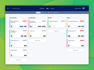 Project Management Workflow boards freelance kanban product productivity projects trello workflow