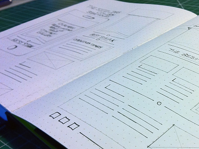 Website Sketch drawing layout website wireframe