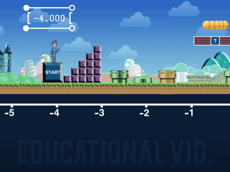 Animated mini game after effect animation channel discovery discovery channel education game mario mini minigame run video