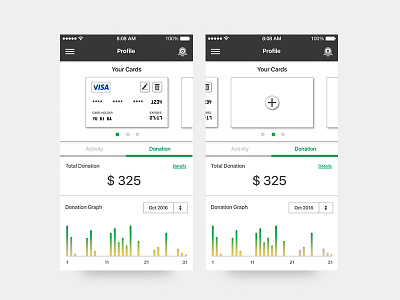 App UI / FUNDoggy / Profile add cards checkout credit card data visualization donation graph interface payment profile total amounts ui design visa