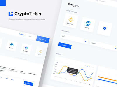 CryptoTicker - Compare and Discover crypto market data branding charts compare crypto currency crypto dashboard crypto exchange cryptocurrency exchange currency dashboard interface graphs interaction logo market showcase stock ticker tooltips ui animation ui design web platform
