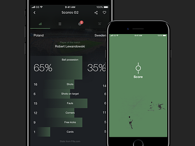 Score app - stats and splash screen football ios live mobile score splashscreen sport stats