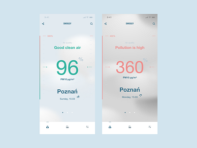Smog App app design dribbbleshot interface ios mobile smog ui userexperiance userinterface ux weather weather forecast