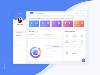 Demo design of human resources platform ui ux