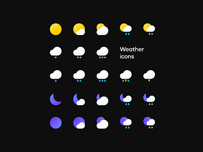 Weather icons icons ui vector weather