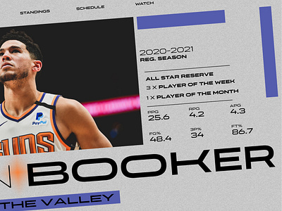 Devin Booker Stat Page