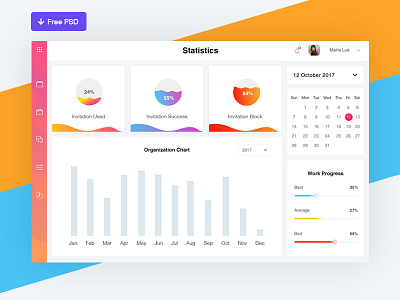 Dashboard creative dashboard design uiux web