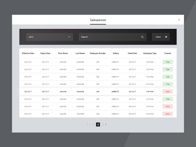 Form creative dashboard design layout sketch uiux web