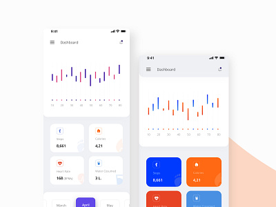 fitness app dashboard app creative dashboard design fitness health marketing modern sketch ui uiux web