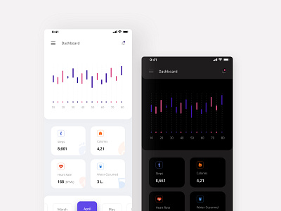 Dashboard concept app care dark app dashboard design fitness heatlh layout light modern sketch uiux