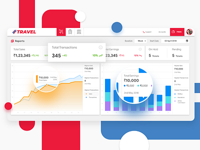 Analytics Dashboard analytics analytics dashboard material design reports page stats page ui uidesign web webui