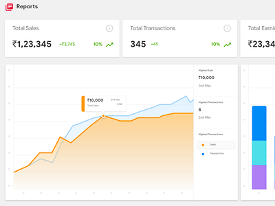 Analytics Dashboard analytics analytics dashboard material design reports page stats page ui uidesign ux web webui
