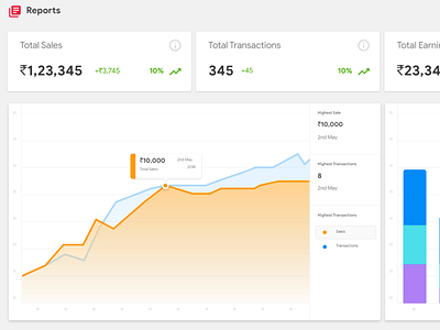 Analytics Dashboard