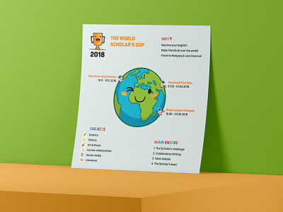 The world scholar's cup poster