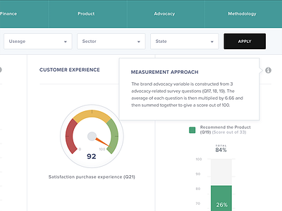 Client Dashboard