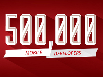 Appcelerator Celebrates 500k Community Developers