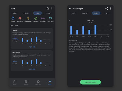 Weightlifting App Stats concept dark fit fitness graph lift stats theme ui ux weight