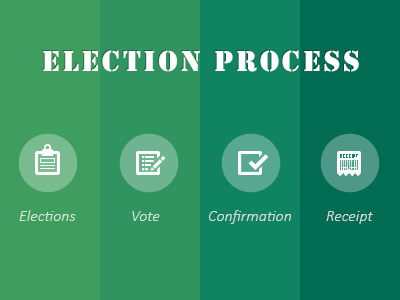 Election process Icons confirmation election icon receipt vote voting