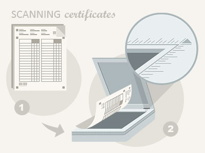 Scanning certificates process certificate process scan scanner sheet