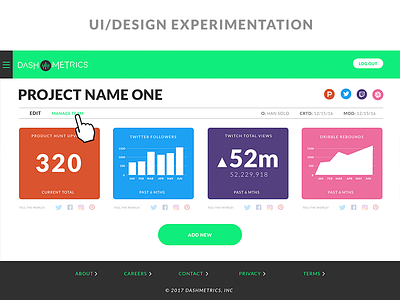 UI Design Experimentation data design metrics ui