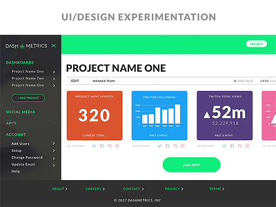 UI Design Experimentation data design metrics ui