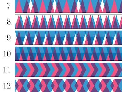Patterns didot pattern