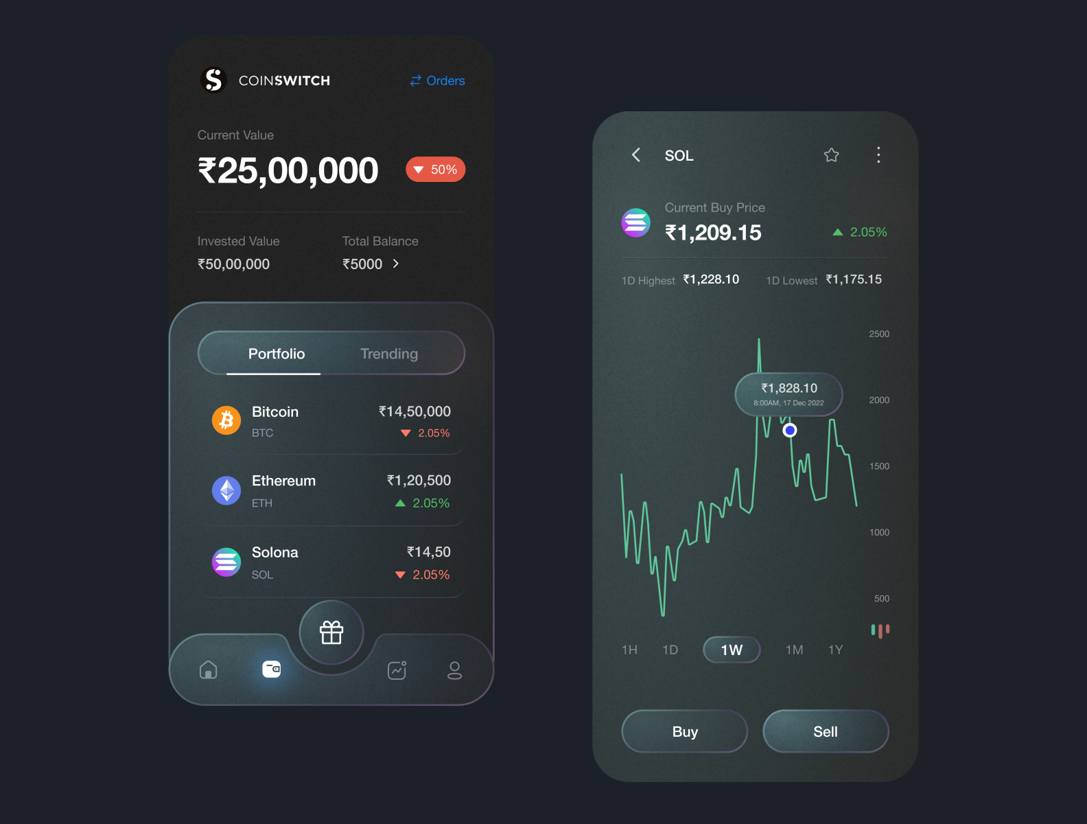 Coin Switch Kuber app concept by Naushad Siddiqui on Dribbble